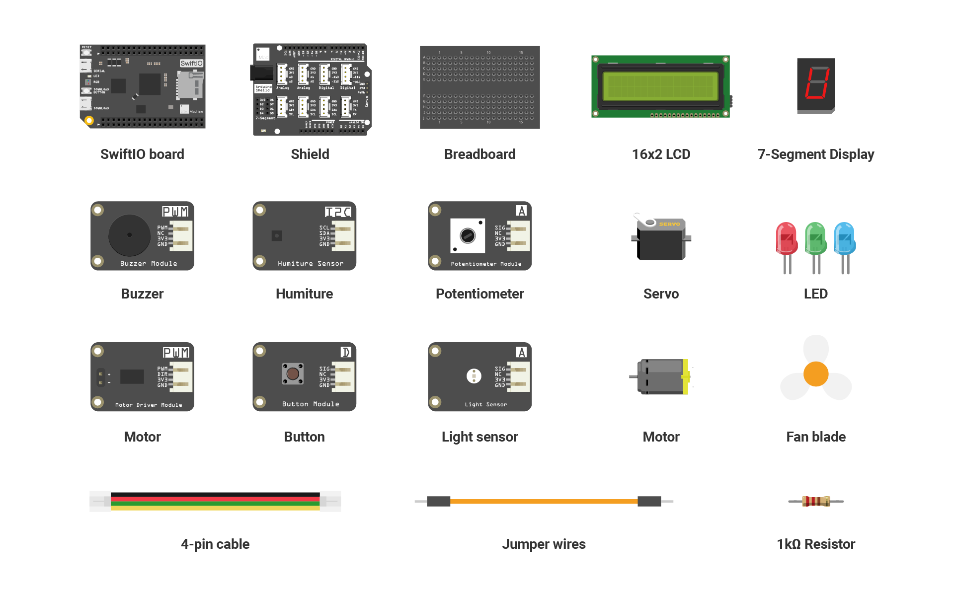 Maker kit