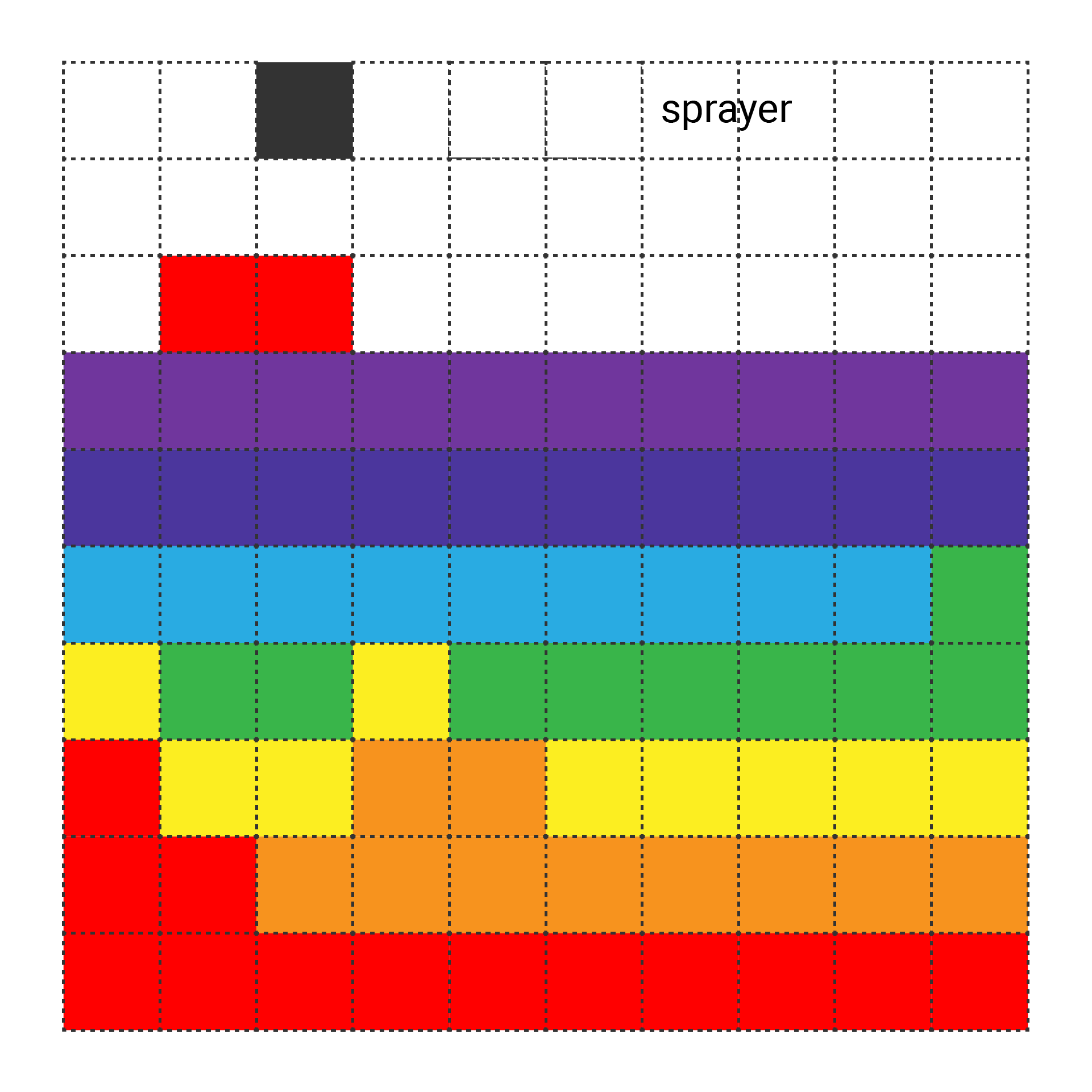 Add more colors for sand particles