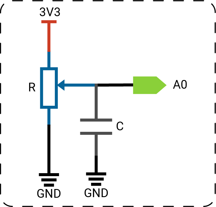 Potentiometer module circuit diagram